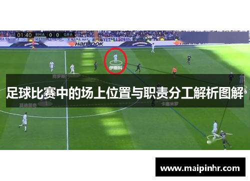 足球比赛中的场上位置与职责分工解析图解