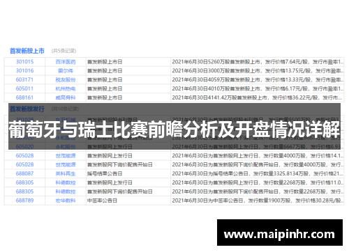 葡萄牙与瑞士比赛前瞻分析及开盘情况详解